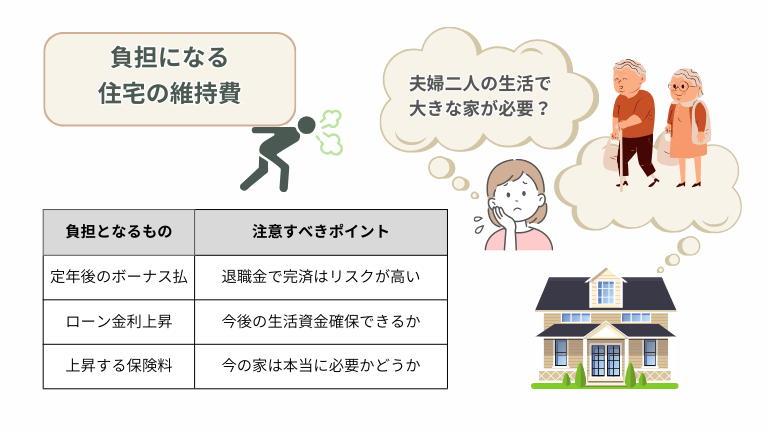 住宅の今後を考える:後悔したくない維持費の負担となる内容